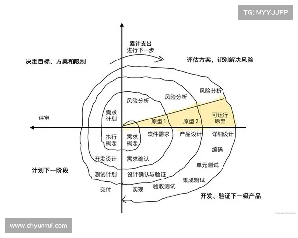 流星蝴蝶剑如何通过使用人秘籍提升角色实力的全面指南