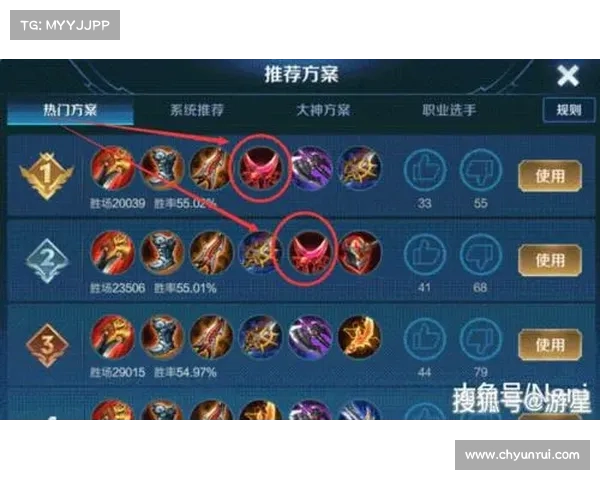 如何选择最佳出装提升悟空在对局中的战斗力