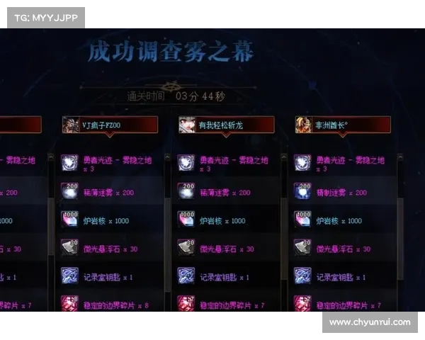 DNF最受欢迎职业Top5排名推荐 玩转不同玩法尽享战斗快感