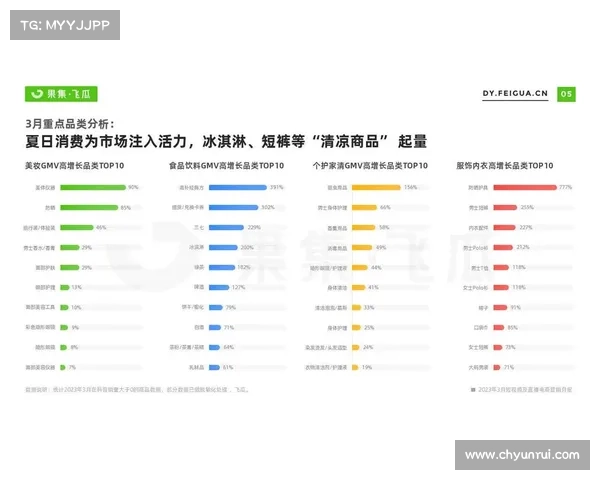2023年十大最佳短视频软件推荐热门榜单,轻松创作分享无限乐趣 2023年十大最佳短视频软件推荐热门榜单,轻松创作分享无限乐趣