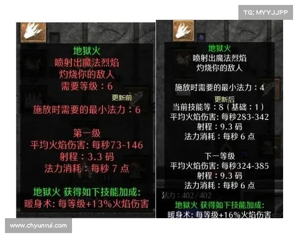 如何高效提升泰坦之旅火法师技能点分配与加点策略