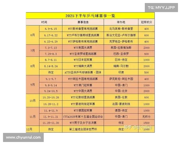 2025欧会杯决赛时间地点全解析揭晓决战之城与开球时刻一览