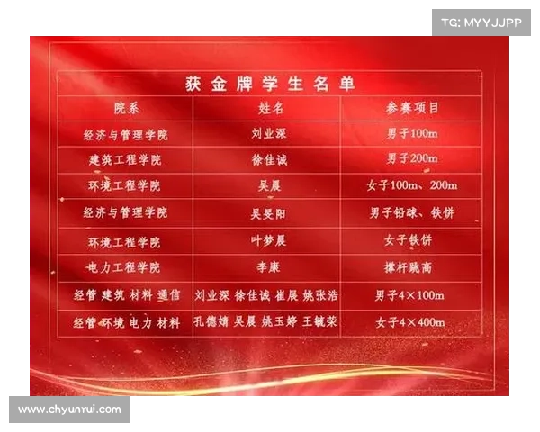 如何全面评估运动员的职业精神与坚持能力以提升其竞技表现